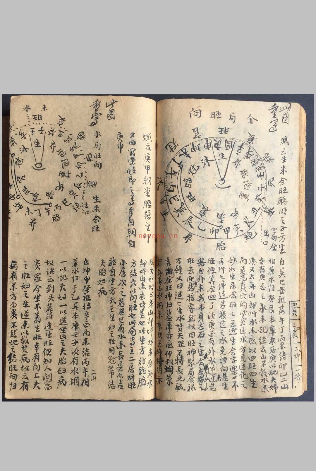 地理录八宅周书开门吉方