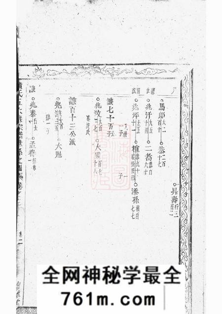 望眕堂黄氏五大族宗谱
