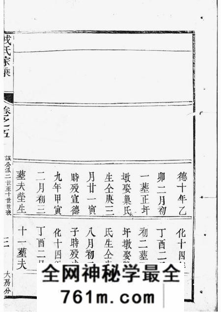 丹阳云阳册堂戎氏重修宗谱