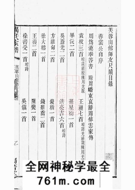 无锡赐书堂杨氏家谱不分卷