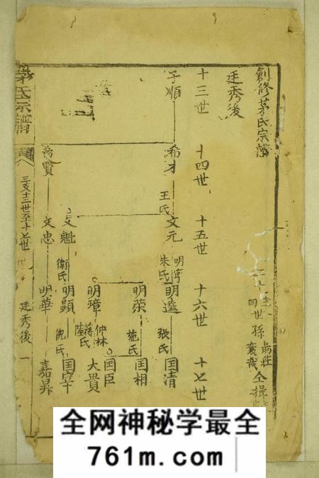 海门创修新刻茅氏宗谱不分卷