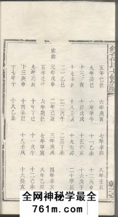 湘潭敦本堂锦石何氏七修族谱