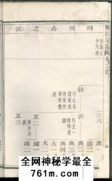 既阳敬序堂勾亭陈氏宗谱