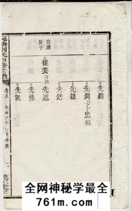 湘潭笃本堂湘潭纯塘刘氏四修家乘