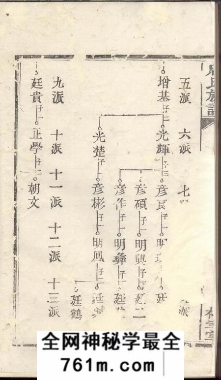 桐圭堂桐木桥唐氏续修族谱