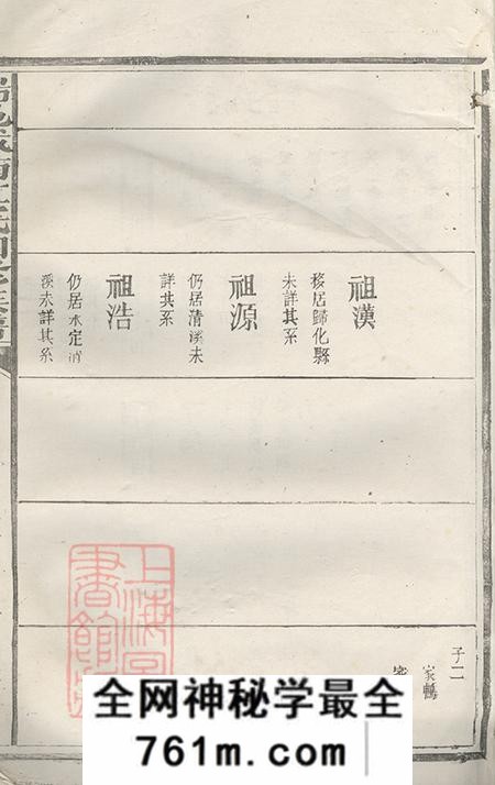 江西瑞金瑞邑城南江氏四修族谱不分卷