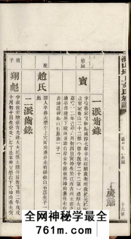 衡山衡山坪上文氏十六修谱