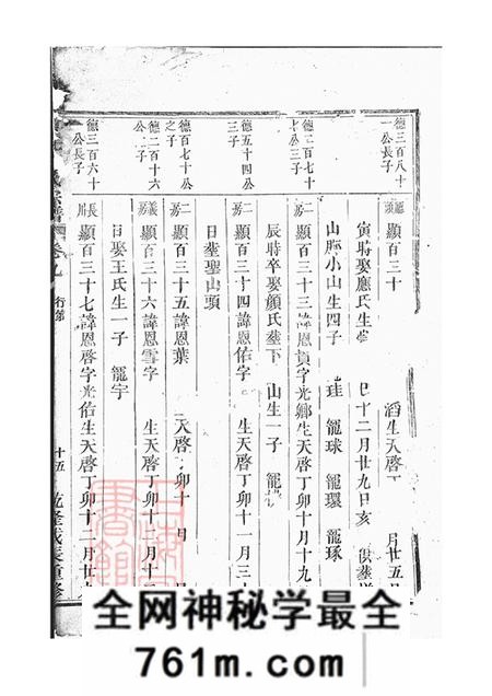 浙江永康唐先施氏宗谱