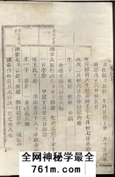 义乌西门朱氏宗谱