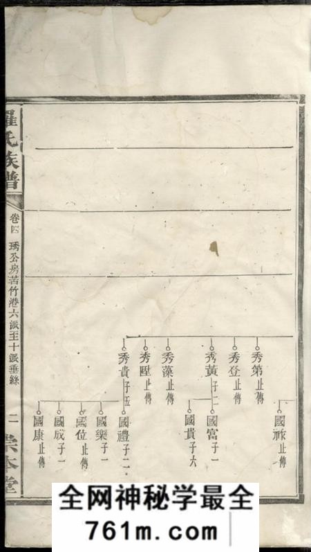 崇本堂罗氏族谱