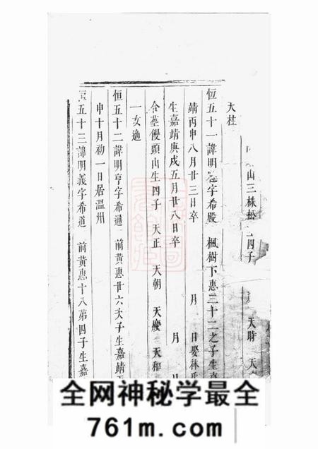 贾氏宗谱