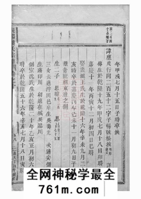 东阳岘阳楼氏宗谱