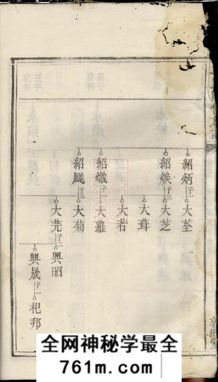 敦睦堂段氏四修族谱