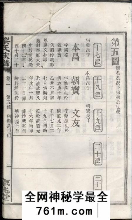 湘阴京兆堂黎氏族谱
