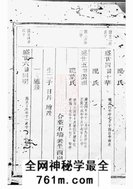 汤溪溪东范氏宗谱不分卷