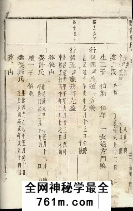 浦阳隆溪张氏宗谱