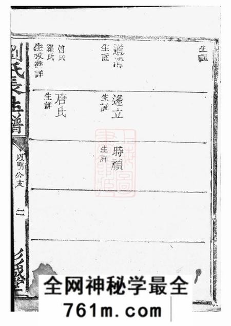 彭城堂刘氏长生谱