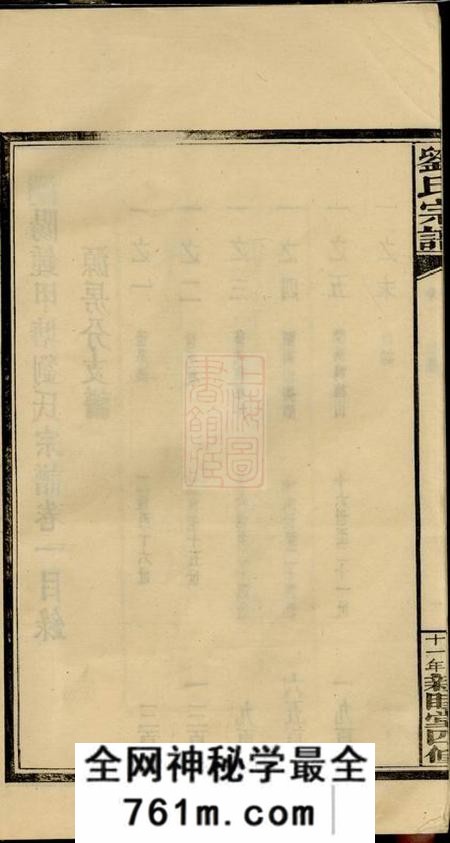 浏阳亲睦堂浏阳钟甲塘刘氏宗谱