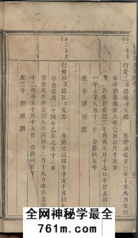 桐庐等荥阳潘氏宗谱