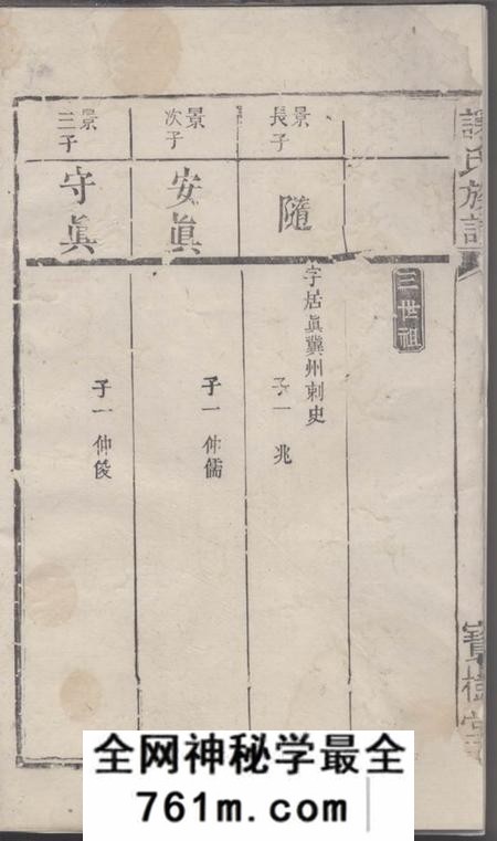 宝树堂谢氏族谱