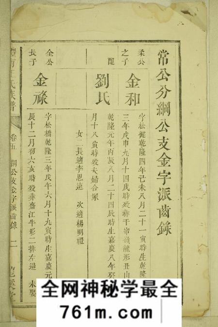 醴阮龙溪堂醴南汪氏六修族谱