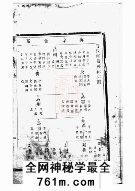 永康贾氏重修宗谱四卷