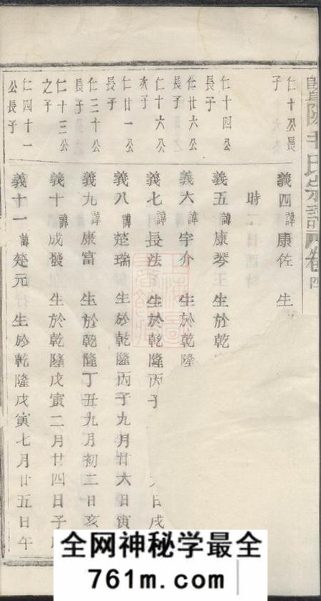 暨阳忠庆堂暨阳毛氏宗谱四卷