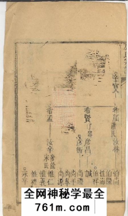 崇明豹隐堂施氏宗谱不分卷