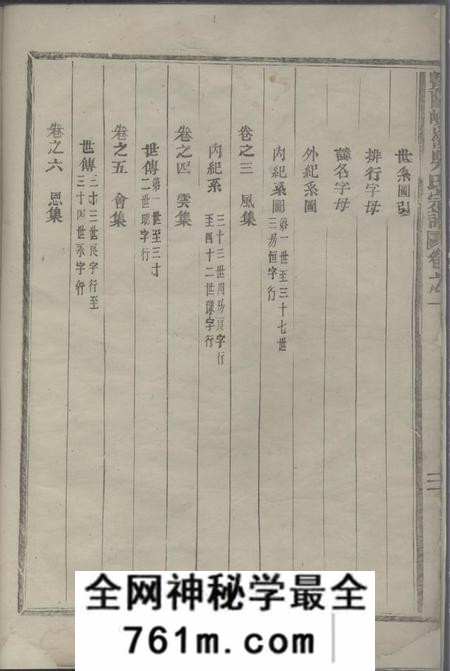 暨阳暨阳峡岭吴氏宗谱十卷