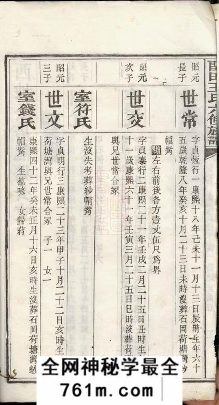 留田王氏六修族谱