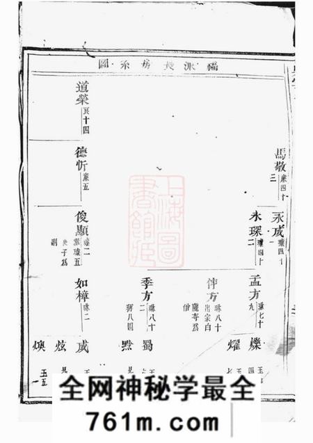 吴宁吴宁洪塘郭氏宗谱二十二卷