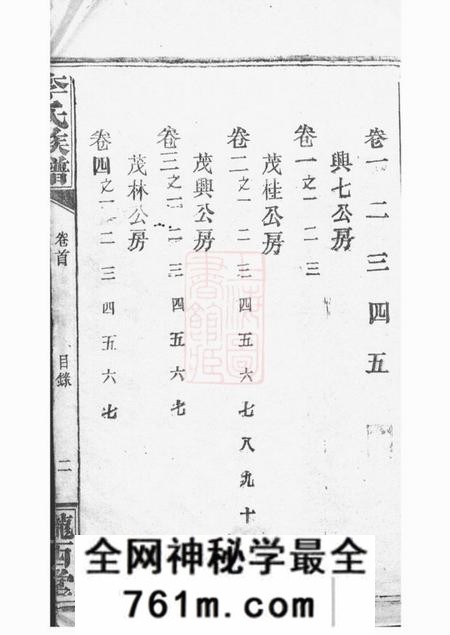 巴陵陇西堂毛田李祠家乘八卷首四卷