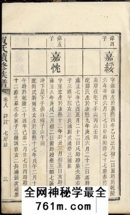贺氏续修族谱