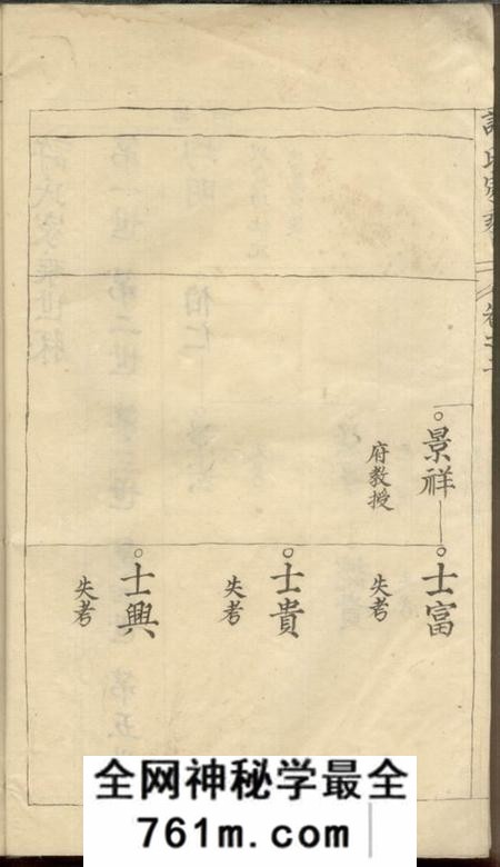 许氏家乘