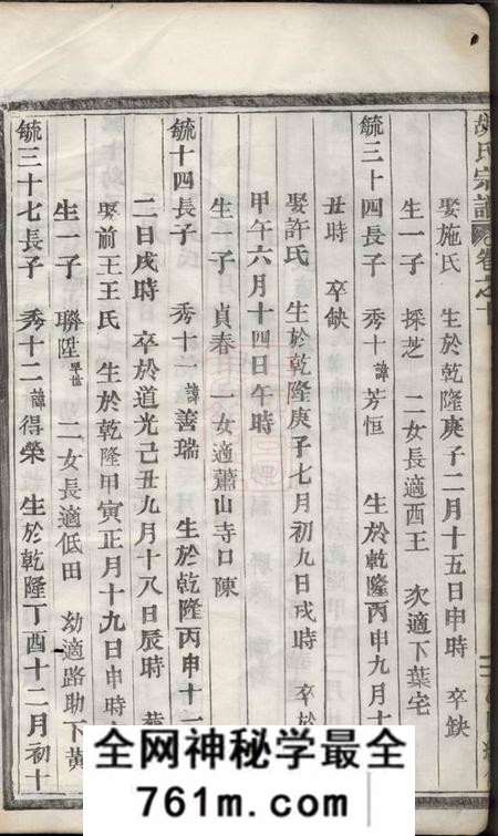 尚湖尚湖胡氏宗谱