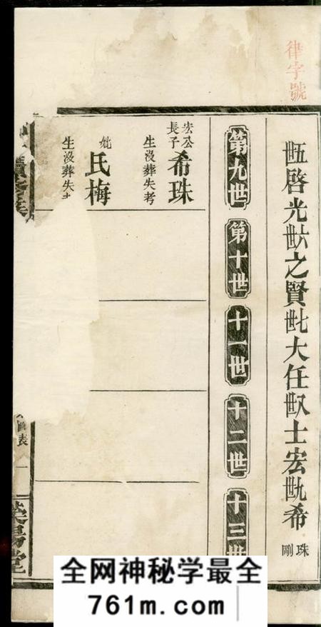 荥阳堂郑氏续修族谱