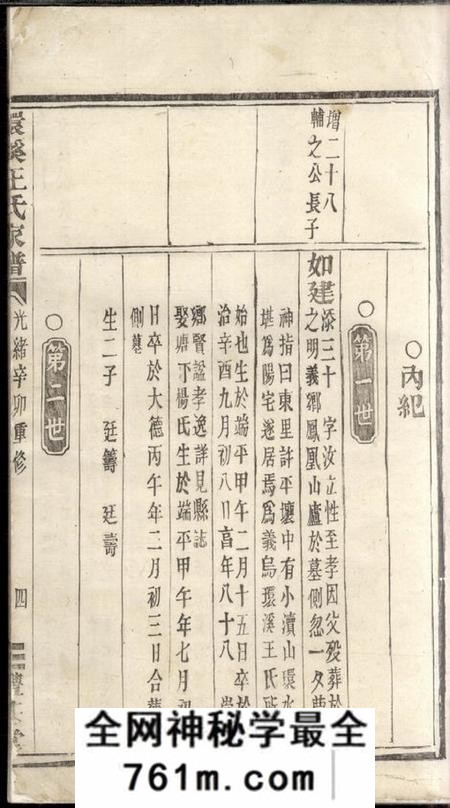 义乌礼基堂环溪王氏家谱不分卷