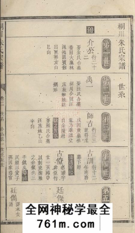 婺源桐川朱氏宗谱十二卷