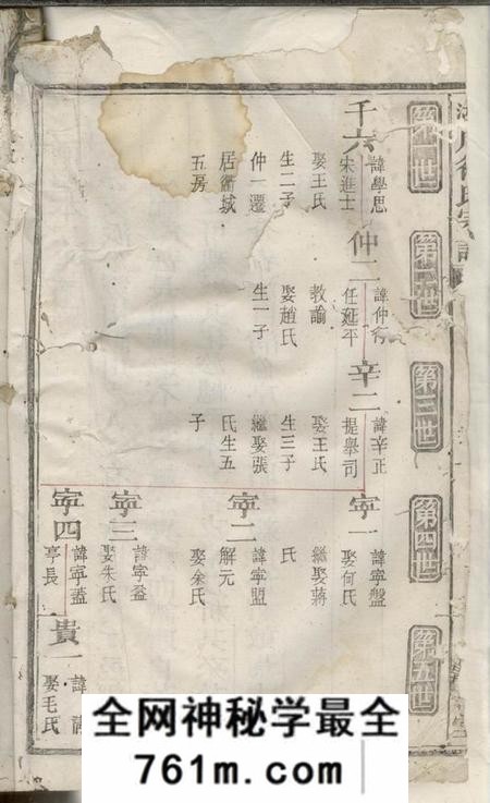 衢州敦伦堂湖川徐氏宗谱