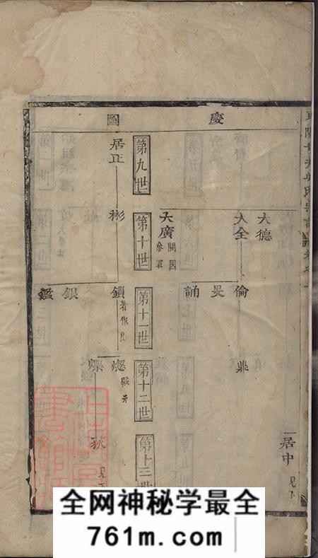 浙江东阳东阳甘井吴氏宗谱