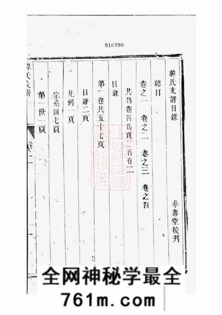 山西汾阳恭寿堂汾阳韩氏支谱四卷