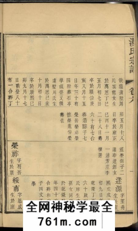 杨氏宗谱