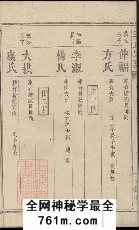 山霞五知堂李氏族谱