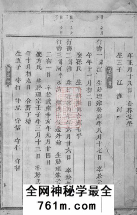 浦阳浦阳桃溪杨氏宗谱六卷