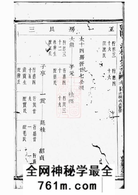 暨阳敦彝堂暨阳丫江杨氏宗谱