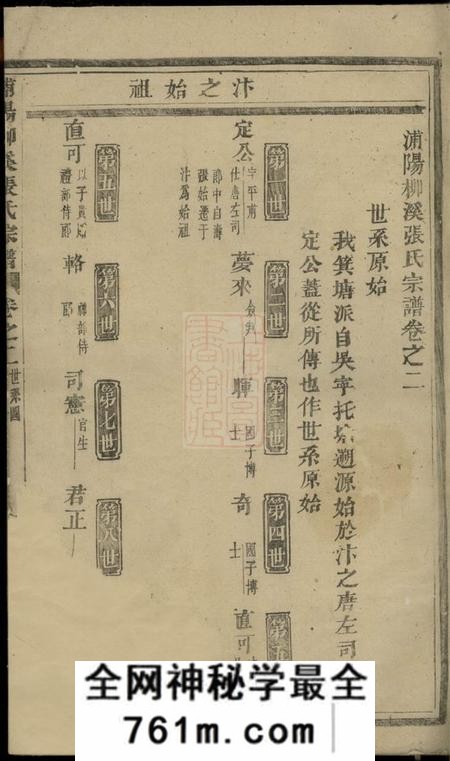 浦阳浦阳柳溪张氏宗谱六卷