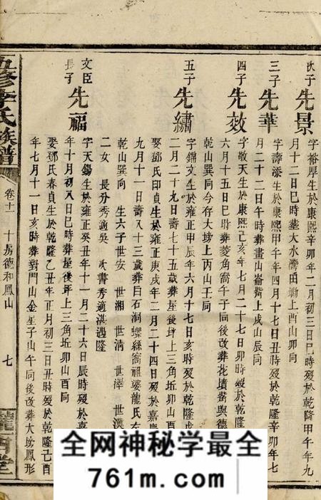 平江陇西堂五修李氏族谱