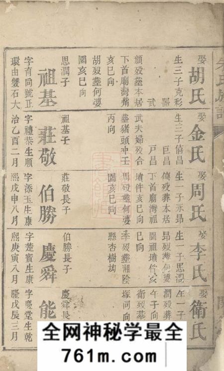 巴陵开来堂朱氏族谱