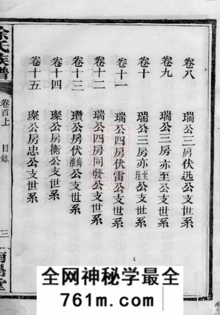 湘阴南昌堂涂氏族谱二十卷首三卷