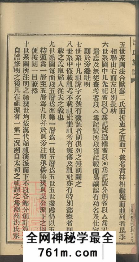 广东潮州洪氏族谱不分卷